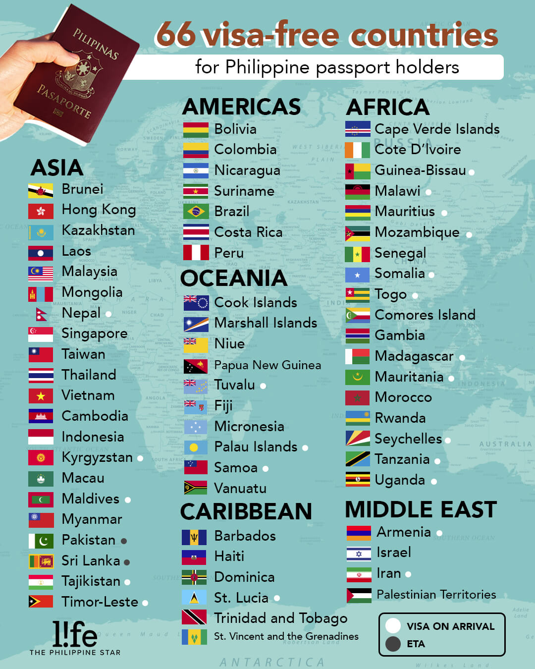 66 visa-free countries for Philippine passport holders