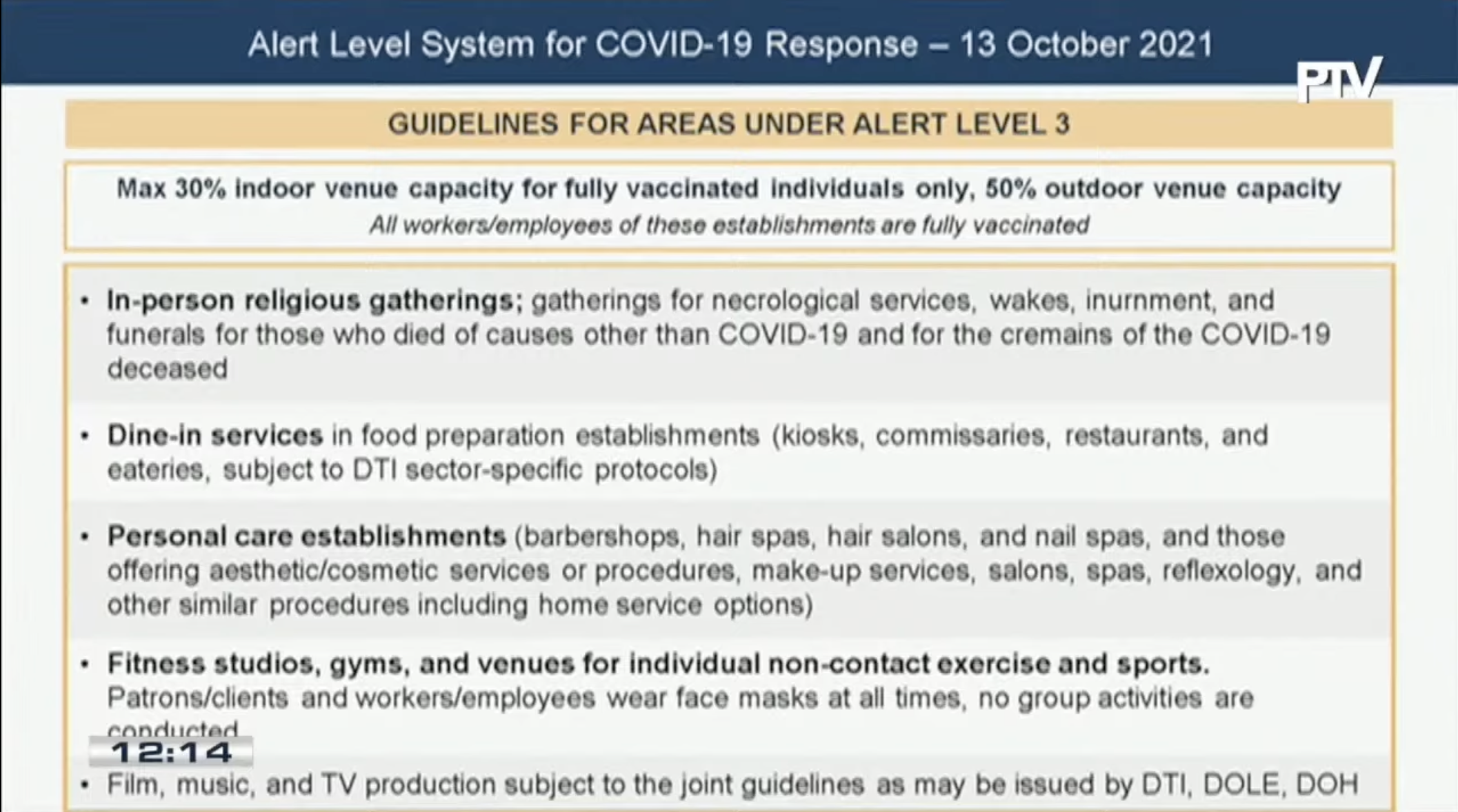 Alert Level 3: Here's what we can and (still) can’t do as some ...