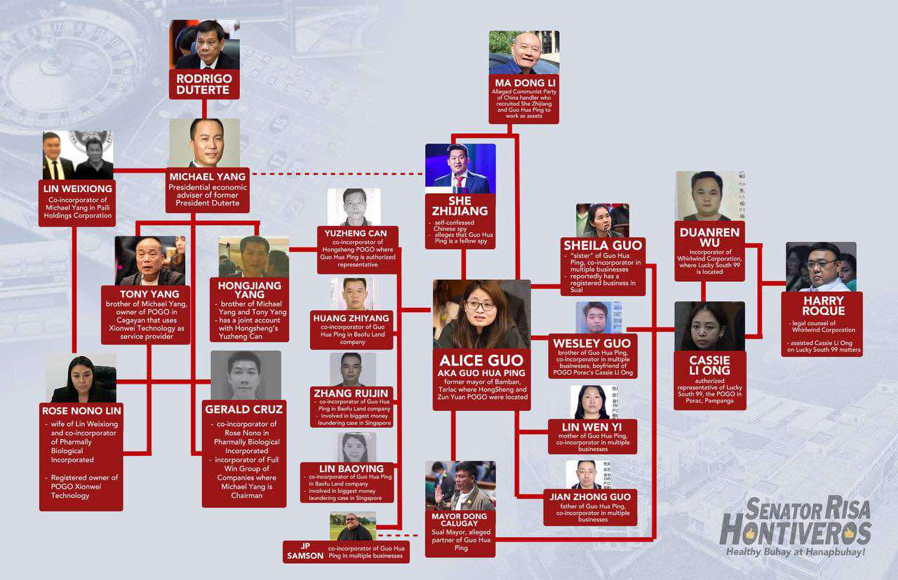 Senator Risa Hontiveros / Facebook