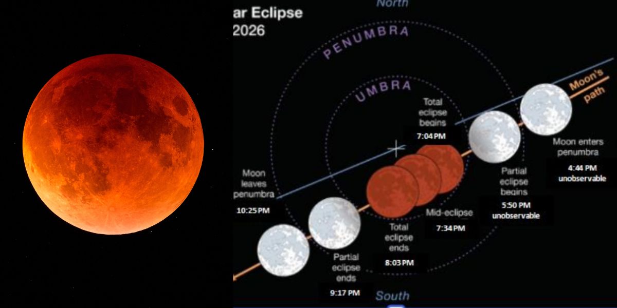 LIST: Watch parties to view the Total Lunar Eclipse on March 3